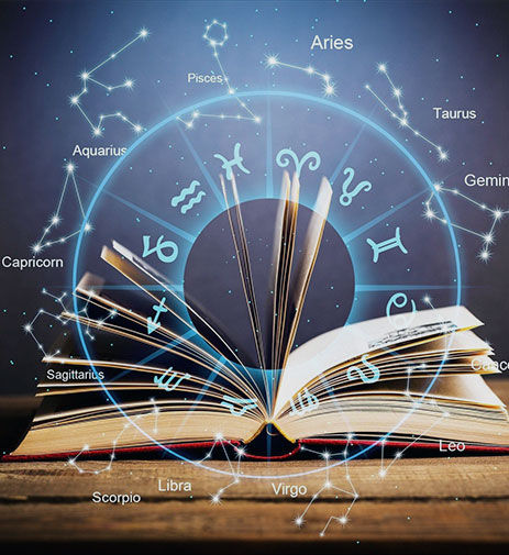 Birth Chart Analysis